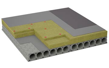 considerations of Low Green flat roofing insulation