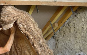 Low Green pitched roof insulation costs